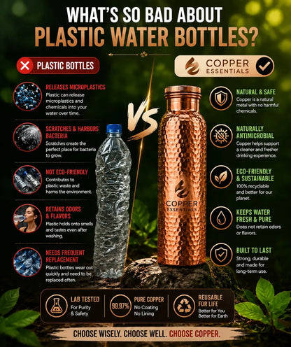 Copper 32Oz Water Bottle - 100% Pure Copper, Heavy-Duty, Leak-Proof, Cleaning Brush Included, Ideal for Drinkware - Tumbler